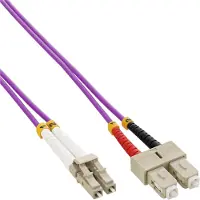 Intos LWL Duplex Kabel