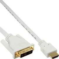 InLine HDMI (Typ A) — DVI