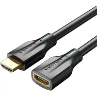Vention HDMI – HDMI