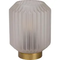 Lucide 45595/01/31