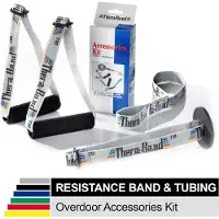 Thera-band Accessories Kit Widerstandsband