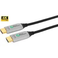 Microconnect HDMI (Typ A) — HDMI (Typ A)