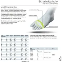 Uvex Sicherheitsstiefel MACSOLE 1.0 62963 S3 W11 Gr. 43 schwarz
