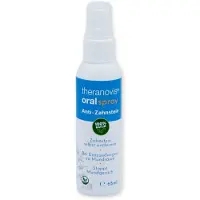 JOSO Healthcare GmbH Theranovis oral Spray 65 ml