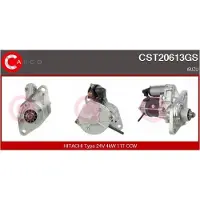 Casco Lader, Aufladung KAYOTAWA CTC85006KS