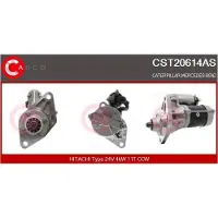 Casco Lader, Aufladung KAYOTAWA CTC85008KS