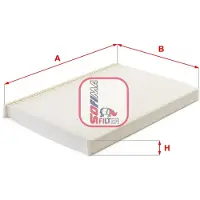 Sofima Innenraumluftfilter S 3391 C