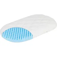Zöllner Babymatratze Dr Lübbe Air Plus Zöllner 5 cm hoch