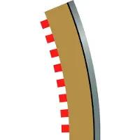 Wittmax Rad 3 outer borders & barriers (for C8204)