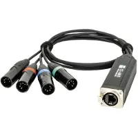 SHOWGEAR CS-4M/5 4 Kanal DMX Shuttle