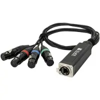 SHOWGEAR CS-4F/5 4 Kanal DMX Shuttle