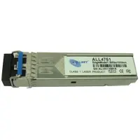 ALLNET ALL4751 Transceiver-Modul
