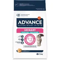 Affinity Veterinary Diet Cat Urinary Sterilized Minder Calorieën