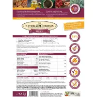 Bellfor Getreidefreies Hundetrockenfutter mit Insekten - Naturfarm-Schmaus Mini 7,5 kg Futter