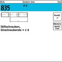 F. REYHER Nchfg. GmbH & Co. KG DIN 835 Stiftschraube M12x40 Edelstahl A4 blank