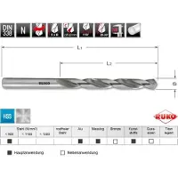 RUKO Spiralbohrer DIN 338 Typ N HSS-G in SB-Tasche Ø 10,2 x 133 x 87 mm