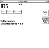 F. REYHER Nchfg. GmbH & Co. KG DIN 835 Stiftschraube M8x18 Stahl 8.8 blank