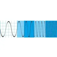 Rohde & Schwarz Erweiterungsmodul RTB-B221 RTB