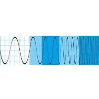 Rohde & Schwarz Erweiterungsmodul RTH-B223 RTH
