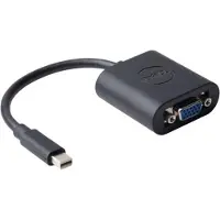 Dell Mini DP zu