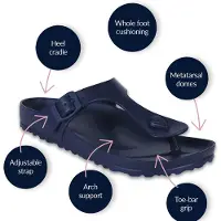 Holster Holster Damen Coastal Slide Sandalen BLAU 37