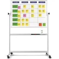 MAGNETOPLAN SCRUM BOARD – Whiteboard Standard-Set