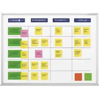 MAGNETOPLAN Scrum