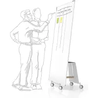 MAGNETOPLAN DESIGN-THINKING - Whiteboard