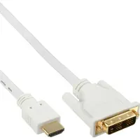InLine HDMI (Typ A) — DVI