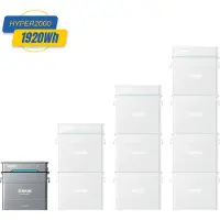 Zendure SolarFlow Hyper 2000 Solarspeicher mit 1xAB2000X