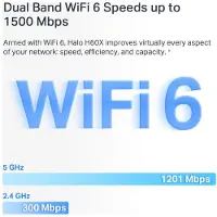 TP-LINK Halo H60x Wifi-zugangspunkt 2 Einheiten