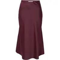 Selected Lena Midirock