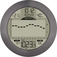 La Crosse Technology Elektronisches Barometer