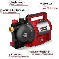 Einhell Gartenpumpe GC-GP 1170 ECO PLUS
