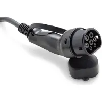 Ratio E-Line