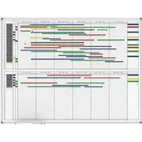 MAUL Jahresplaner Basic 6-35-12/9 SET, inkl. Magnetbändern und Schere