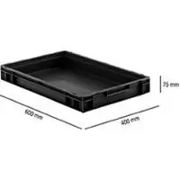 Ssi Euro Box EF 6070, 14,3 l, Traglast bis 20 kg, Euronorm, stapelbar, Unterfassgriff, L 600 x B 400 x H 75 mm, leitfähiges PP, schwarz