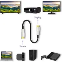 Qoltec 50472 HDMI-Kabel HDMI Typ A (Standard)