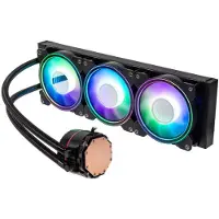 Kolink Umbra Void Performance Argb Wasserkühlung
