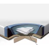 Beliani Wasserbett Set