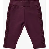Minymo Hose, Fig, 74