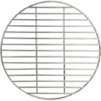 Petromax Atago Kohlegrillrost