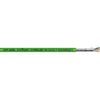 Lapp Etherline