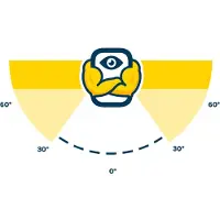 BROTECT Sichtschutzfolie Anti-Spy Privacy Folie Blaulicht-Schutz