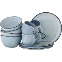 Bloomingville Sandrine Frühstücksteller-set | Blaues Steingut | 82068732