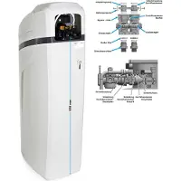 Naturewater Wasserenthärtungsanlage 2000 l/h, automatische Enthärtungsanlage, Entkalkungsanlage mit Ionentauscher, Wasserenthärter mit 25 l Harztank