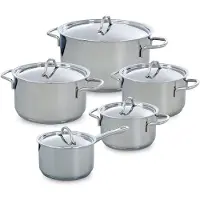BK Profiline Topfset 5-teilig