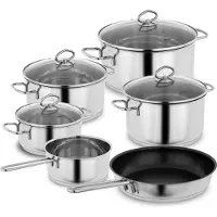 KOPF Topfset Merkur aus Edelstahl - Induktionstöpfe mit Schüttrand, Literskala und Glasdeckel – 6-teilig