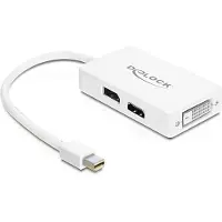 DeLOCK Mini DP zu