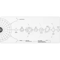 Ginza.se - Nova Whtite / Mousepad